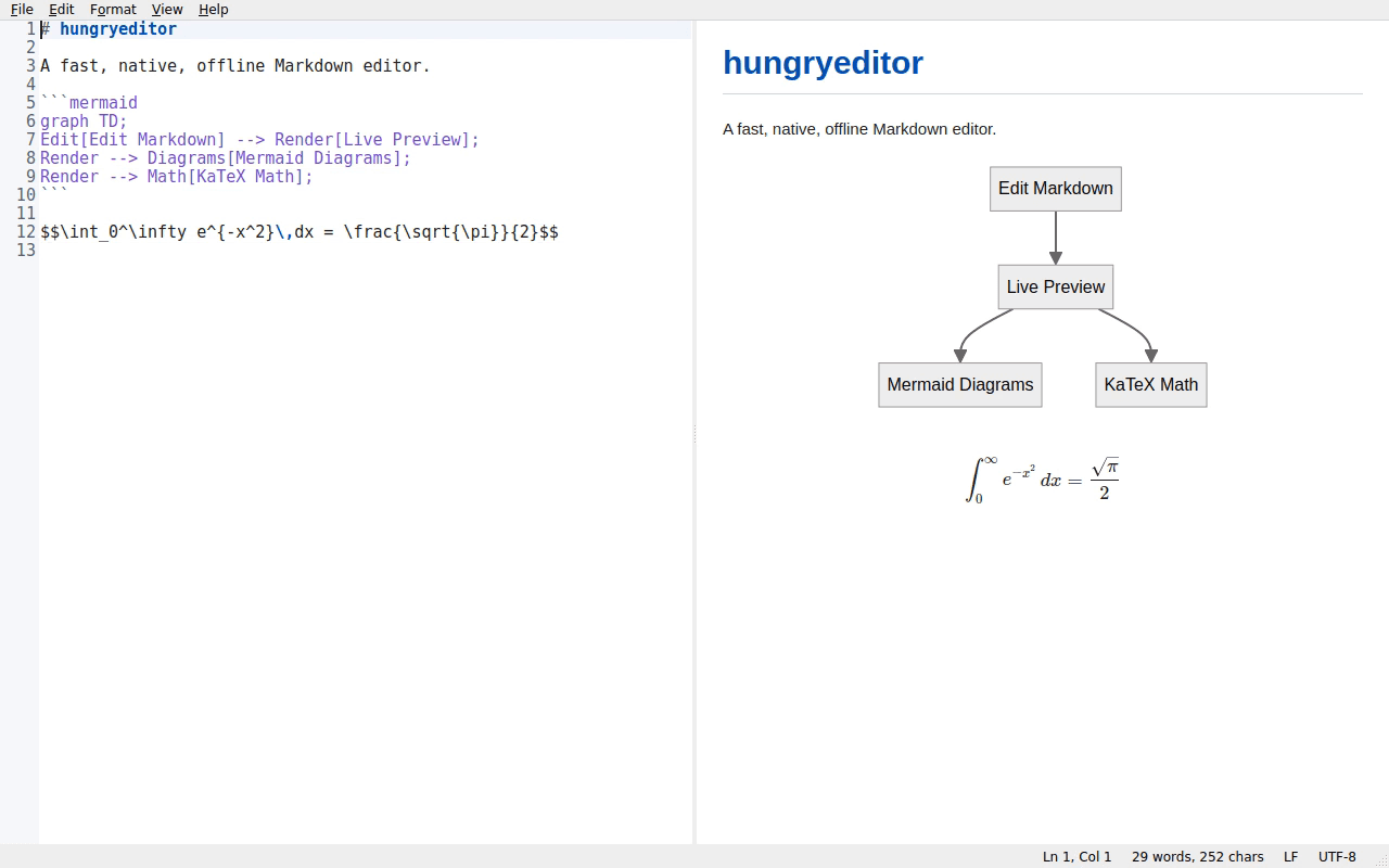Screenshot of hungryeditor